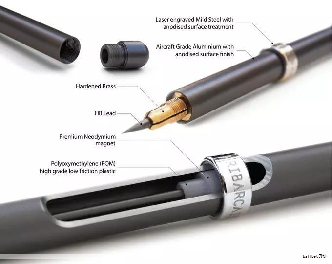 我最喜欢的文具