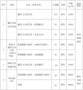 不得透露考生姓名、考生