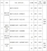 请考生务必仔细填报、认