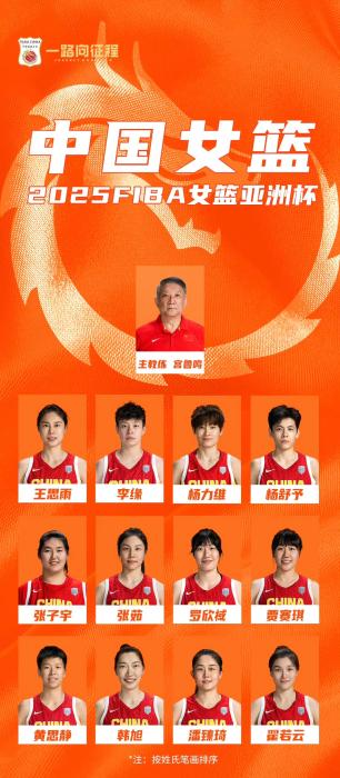 51分大胜印尼，中国女篮取得亚洲杯开门红，展现