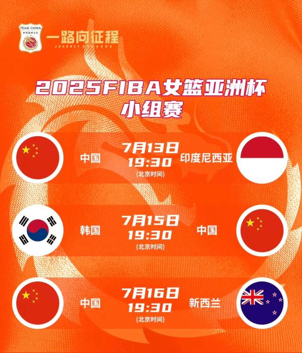 51分大胜印尼，中国女篮取得亚洲杯开门红，展现