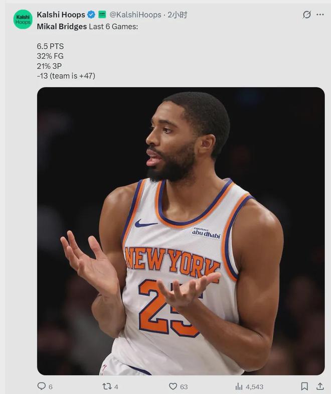 尼克斯险胜勇士布里奇斯防守受质疑交易引发未