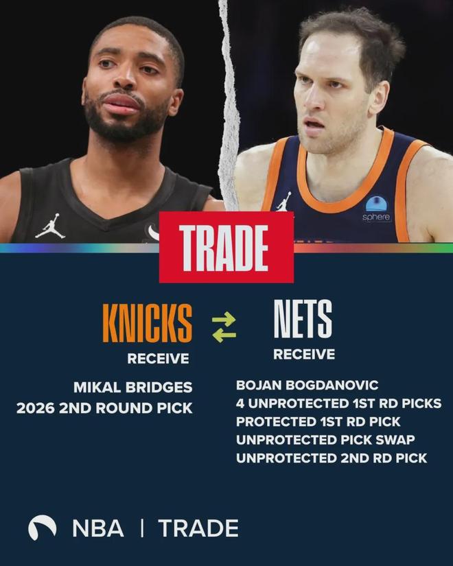 尼克斯险胜勇士布里奇斯防守受质疑交易引发未