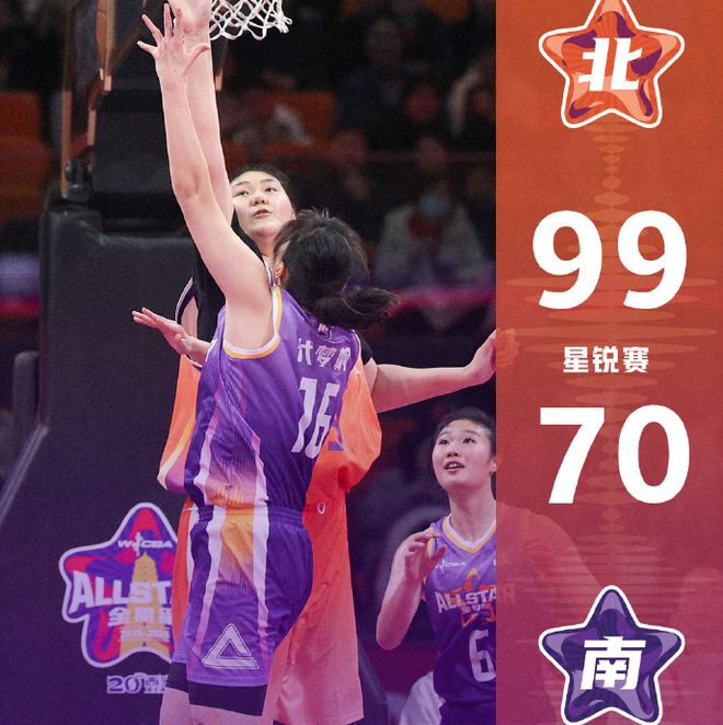 WCBA全明星星锐赛北区大胜南区 刘贝荣膺MVP 张子