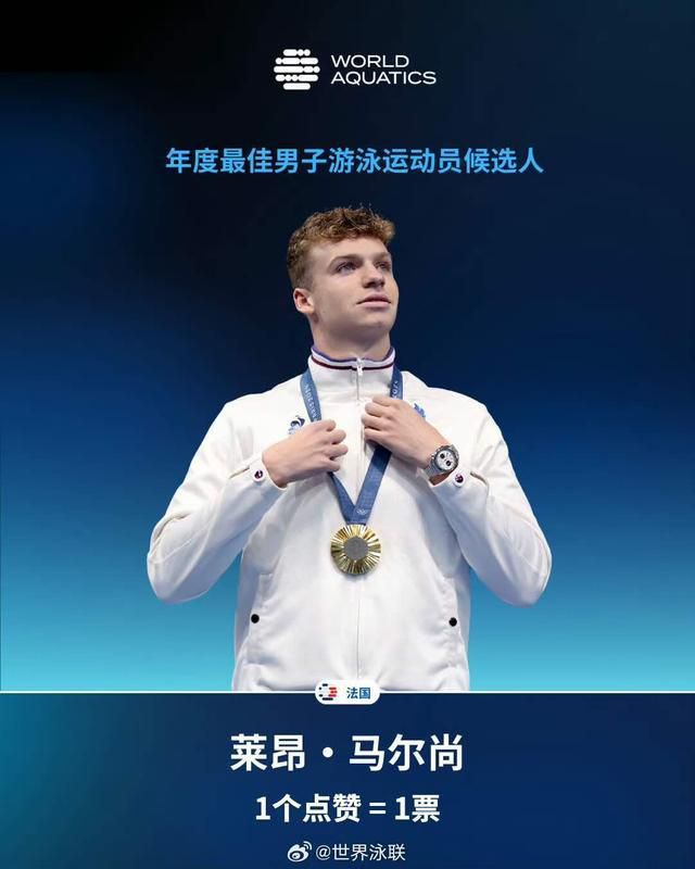 潘展乐入围2024年度最佳游泳运动员候选名单，与